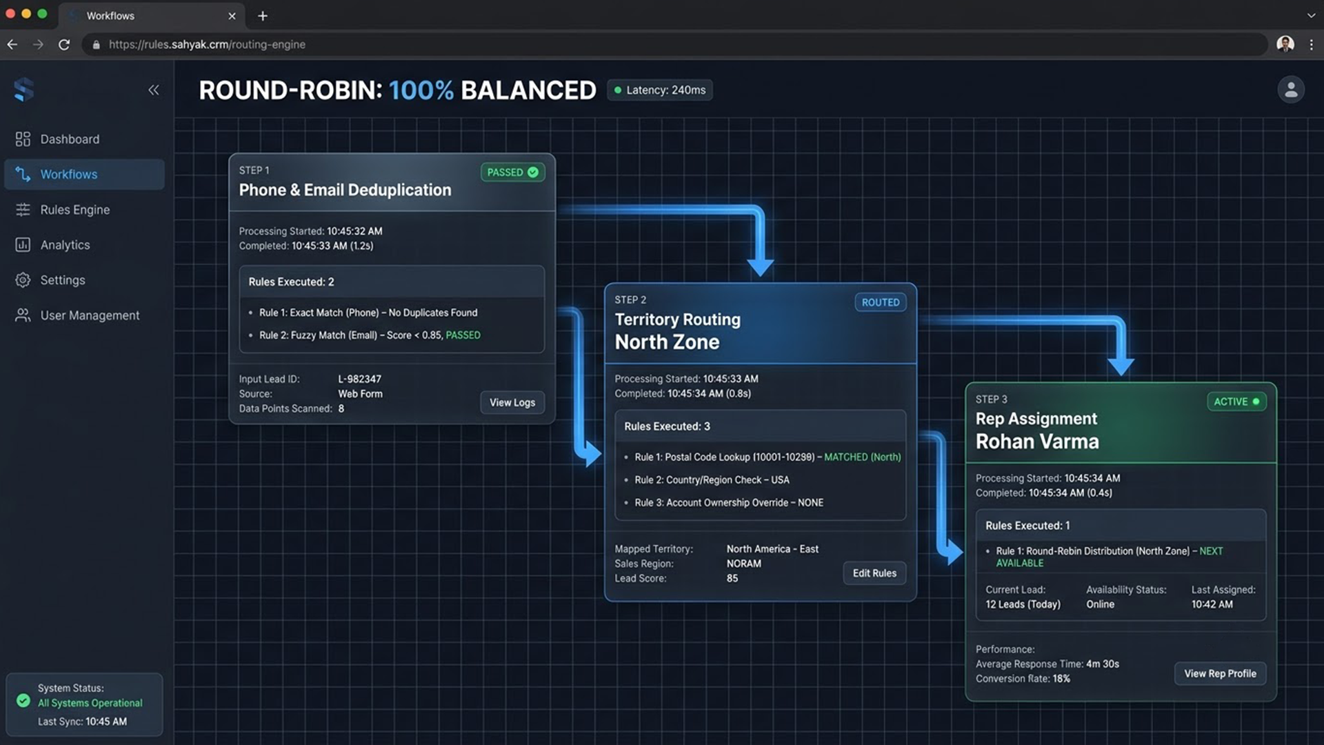 Sub-Second Lead Routing & Pipeline Ingestion Dashboard