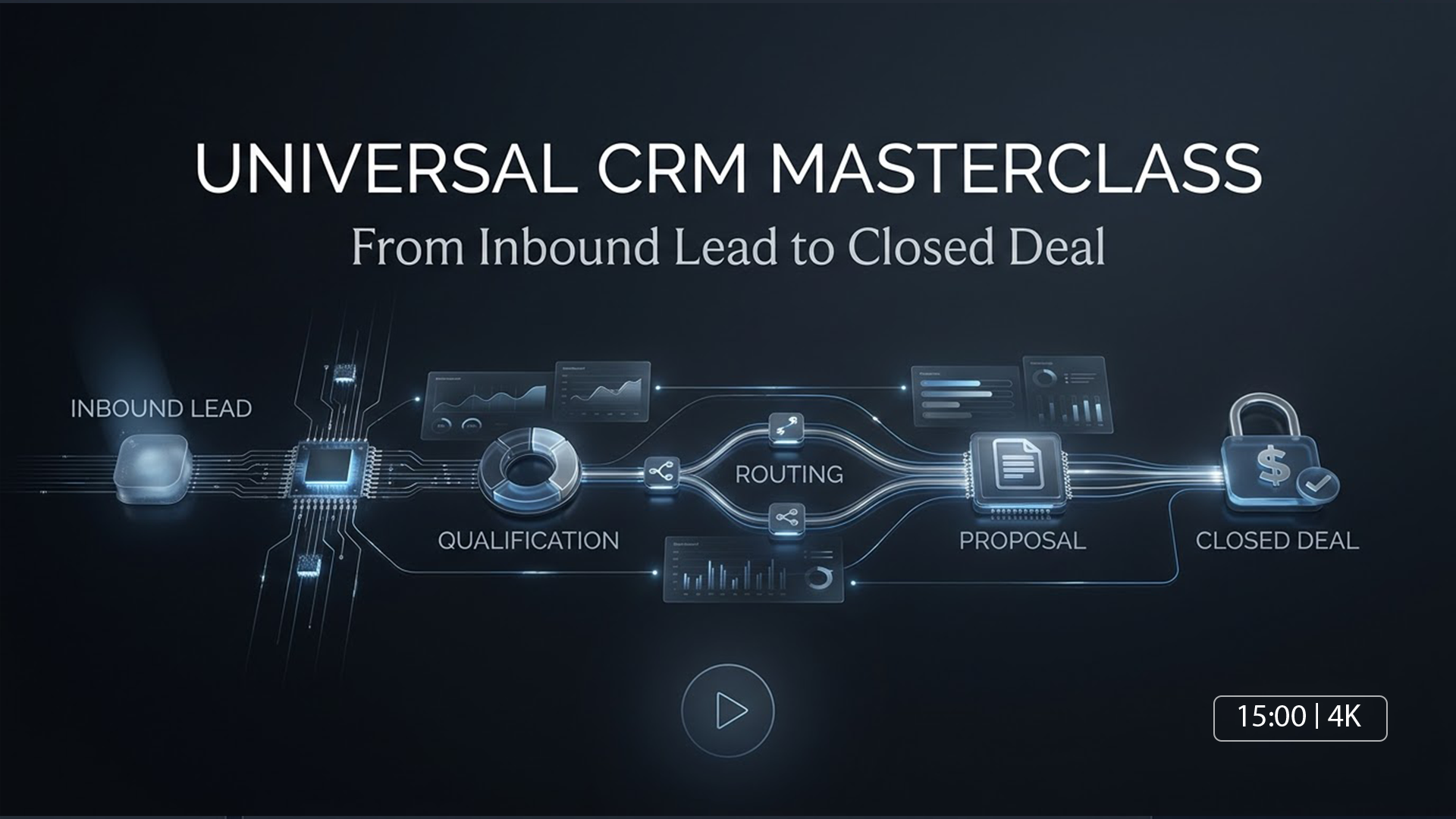 Real Estate Masterclass: From Meta Ad Lead to Site Visit in Under 10 Mins