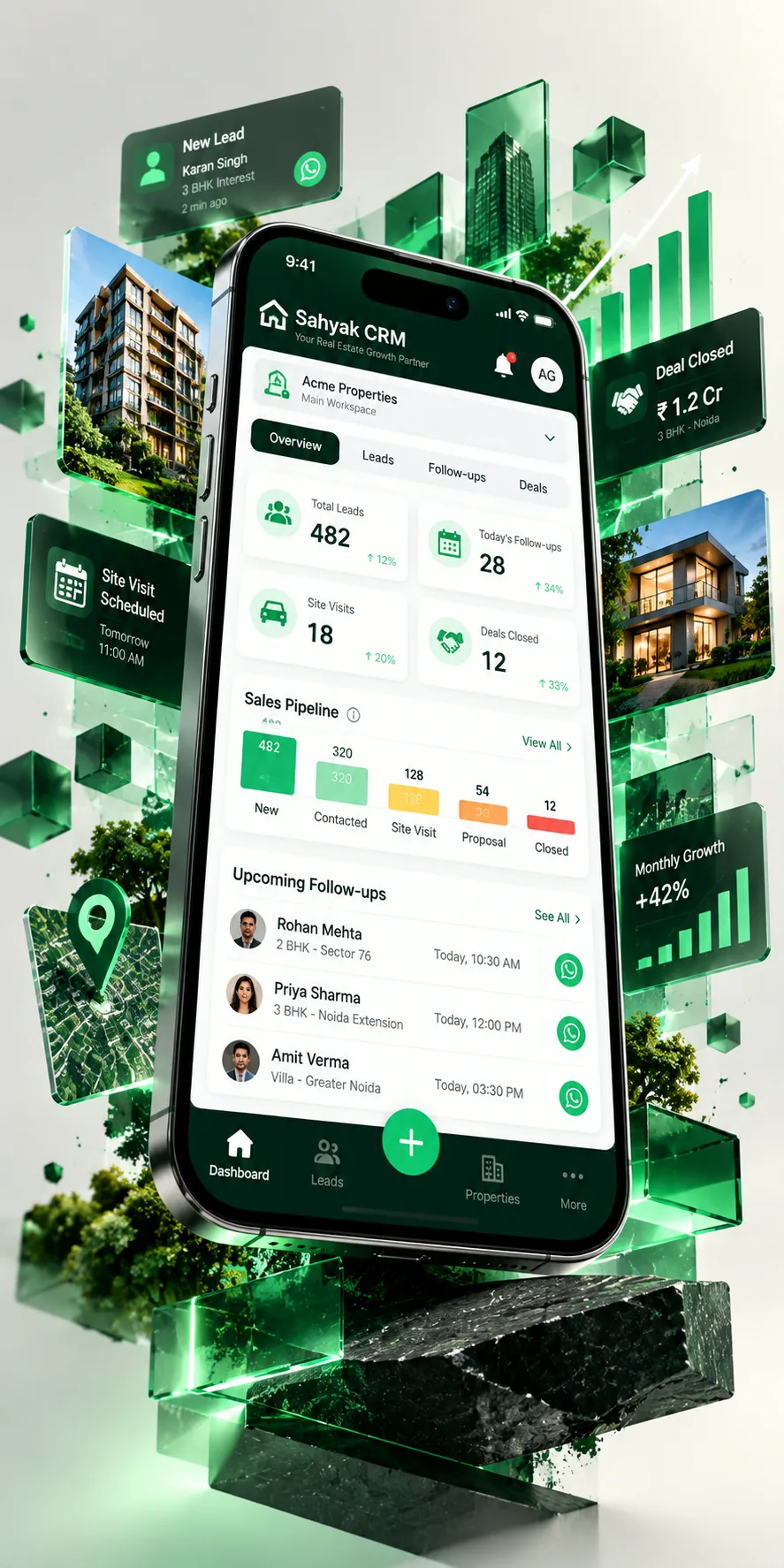 Sahyak CRM global real estate customer service footprint and headquarters map