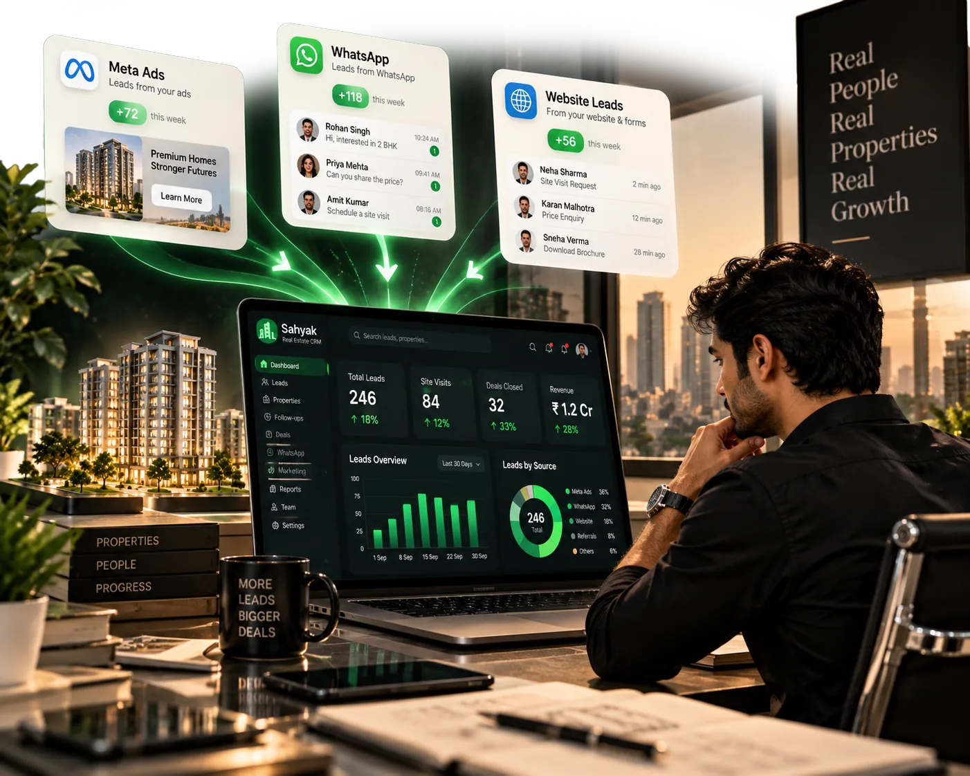 Sahyak Lead Management pipeline and multi-channel lead capture interface